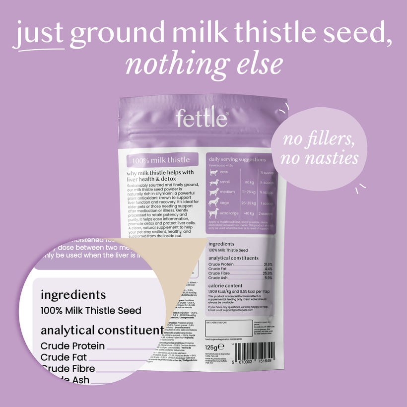 Milk Thistle Powder
