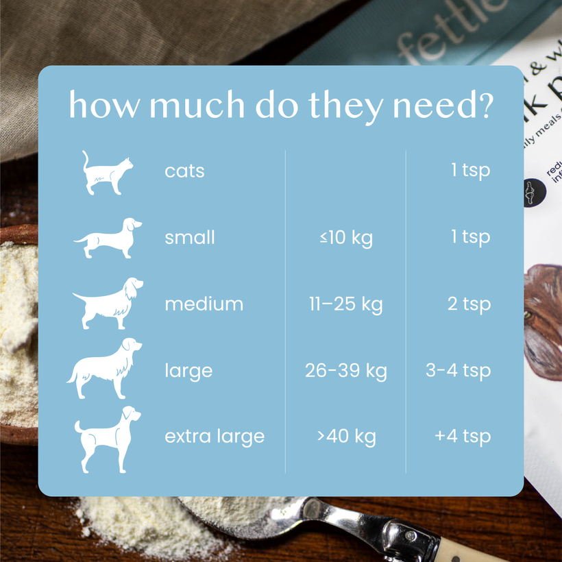 Goat Milk Powder